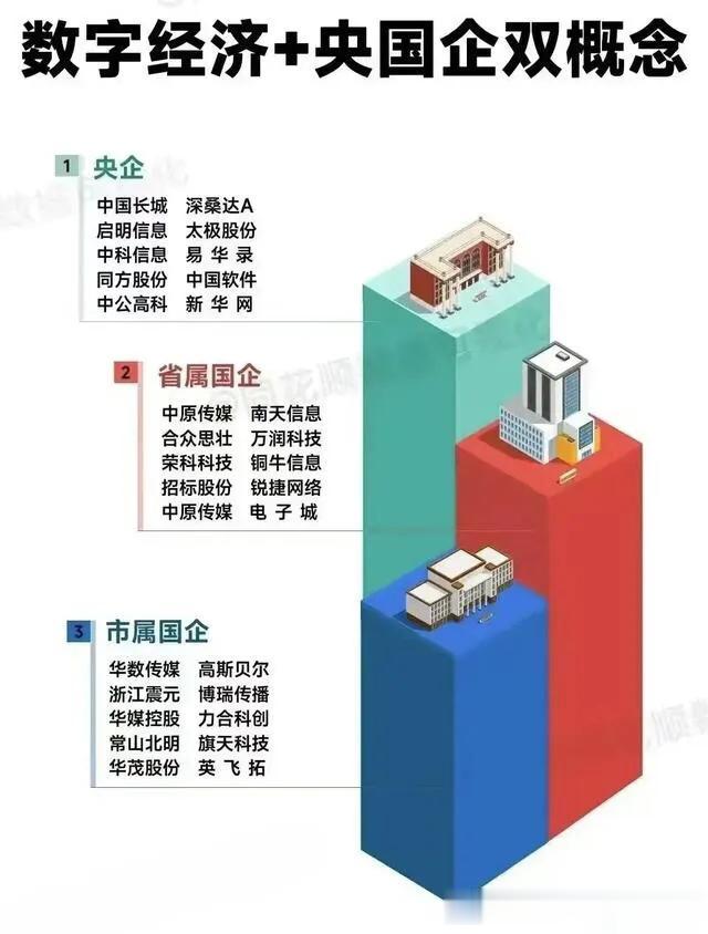 这几天流年不利啊，接连被股市暴击，外加彩市暴击……。脑袋嗡嗡的。不是说老胡来了牛
