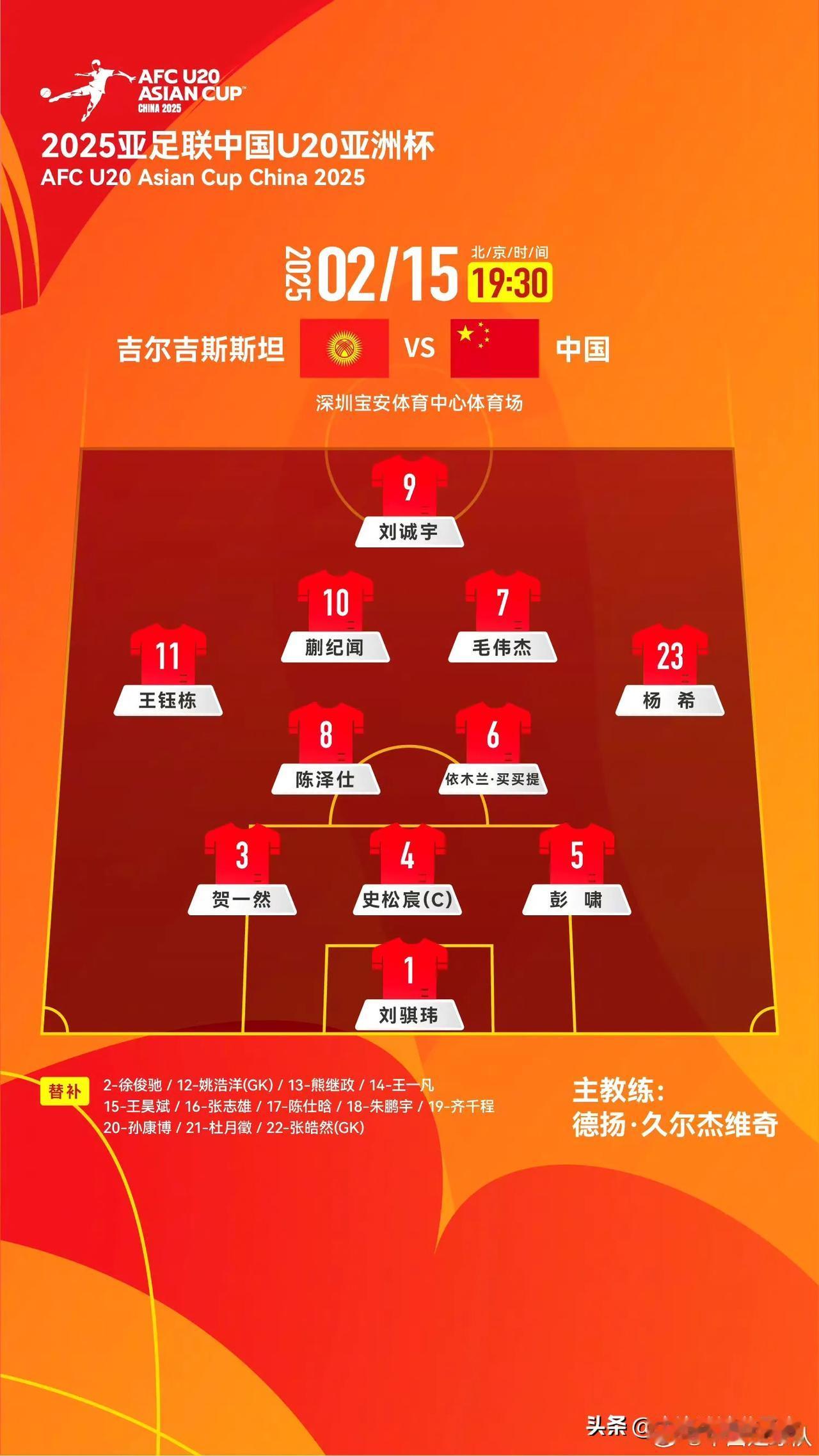 U20亚洲杯小组赛第二轮上半场比赛结束，U20国青2-1领先吉尔吉斯斯坦结束上半