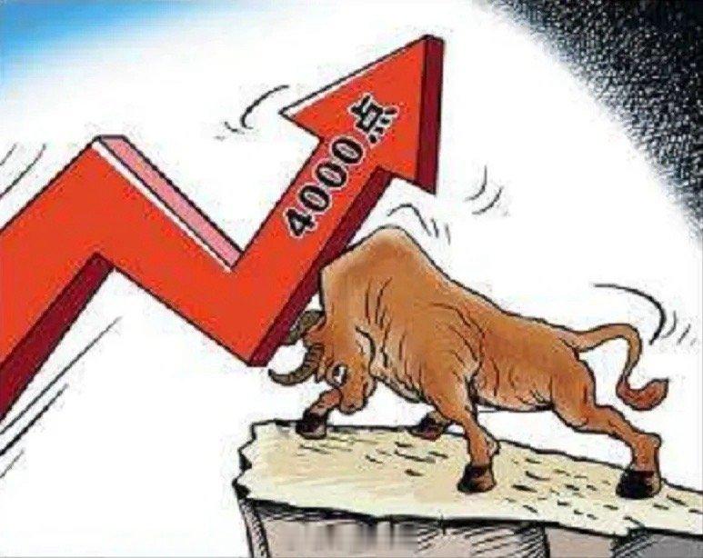 今天是8月22号周五，A股市场已经收盘啦。今日A股表现相当亮眼，放量突破，全市场