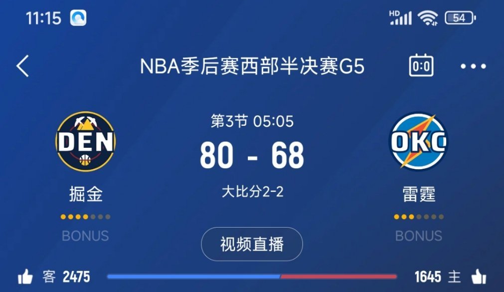 掘金领先12分！ 掘金vs雷霆 ​​​