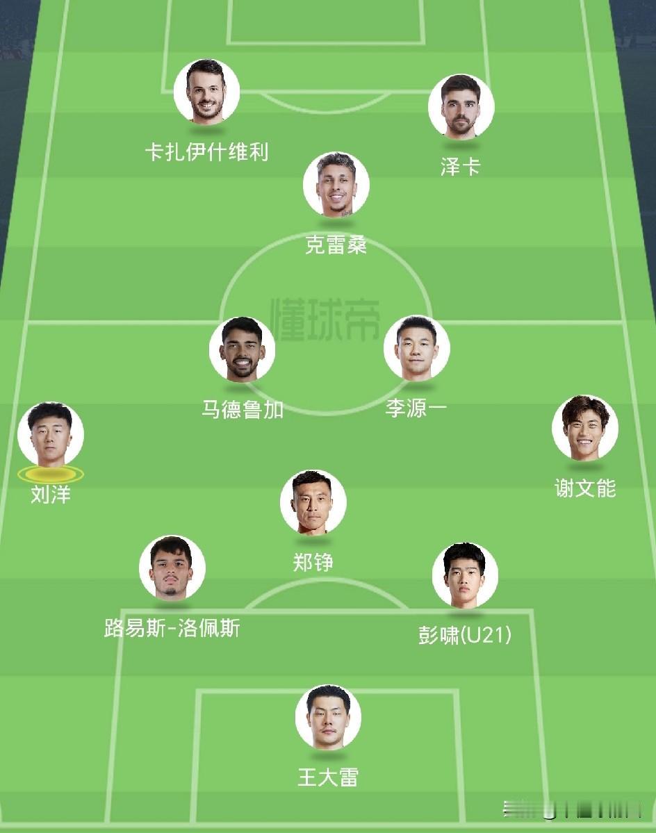 泰山VS云南，泰山队五外援首发，泽卡回归。
看首发名单，大几率会是三后卫，刘洋和