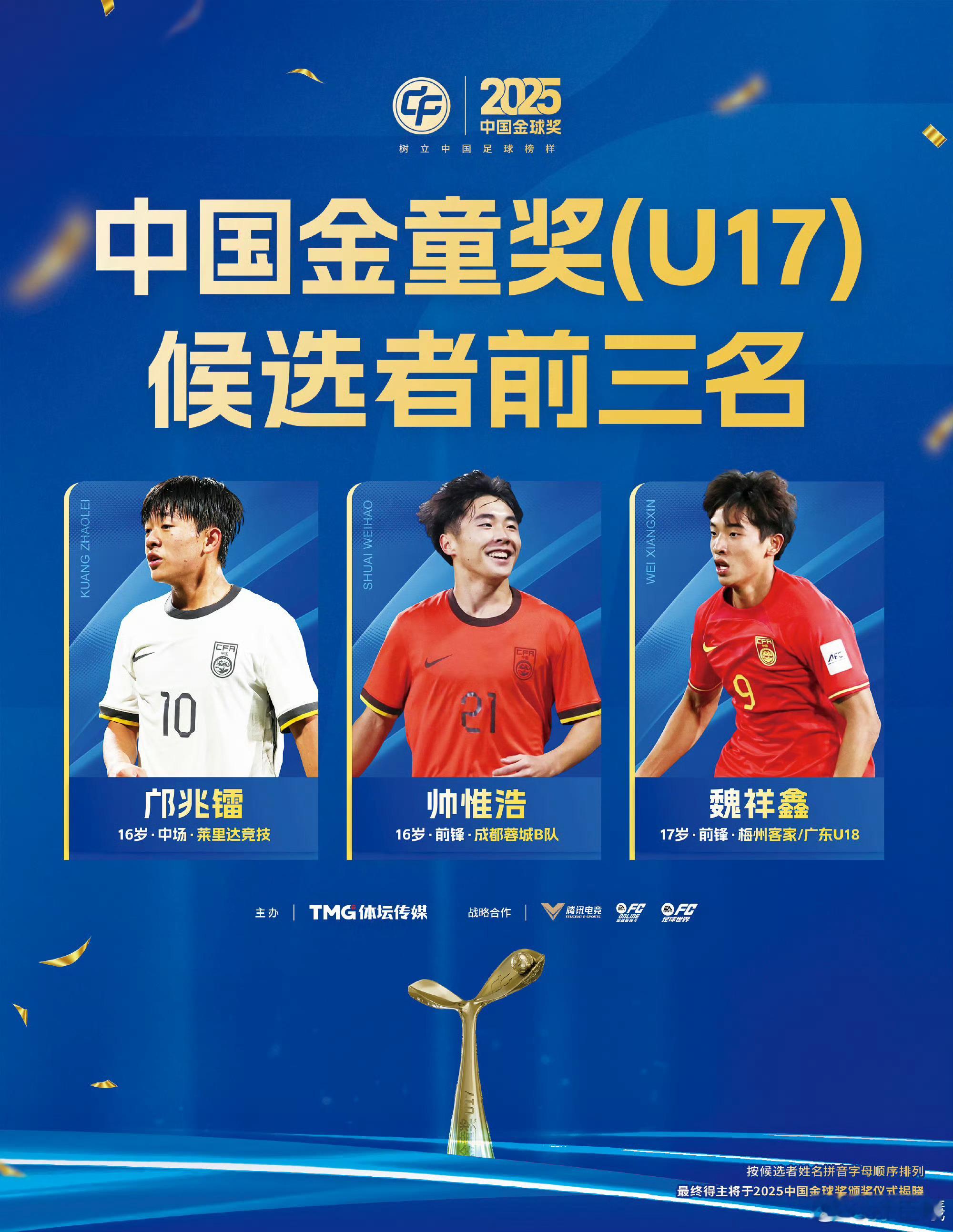 U17金球奖花落谁家？ 