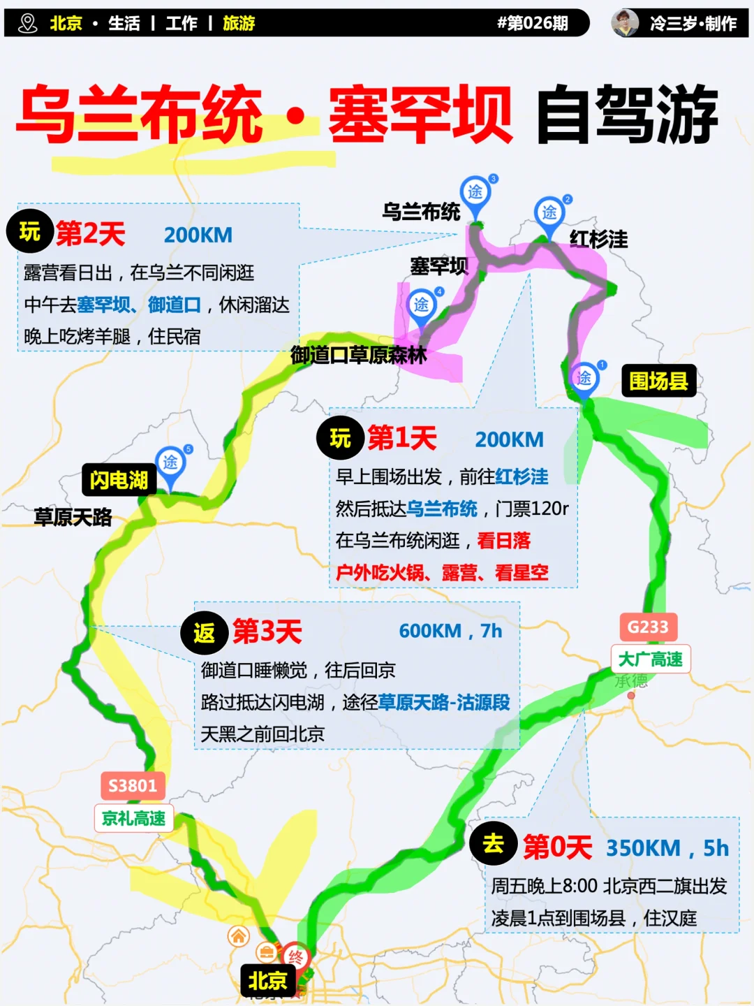 北京——乌兰布统，3日游，经典自驾路线