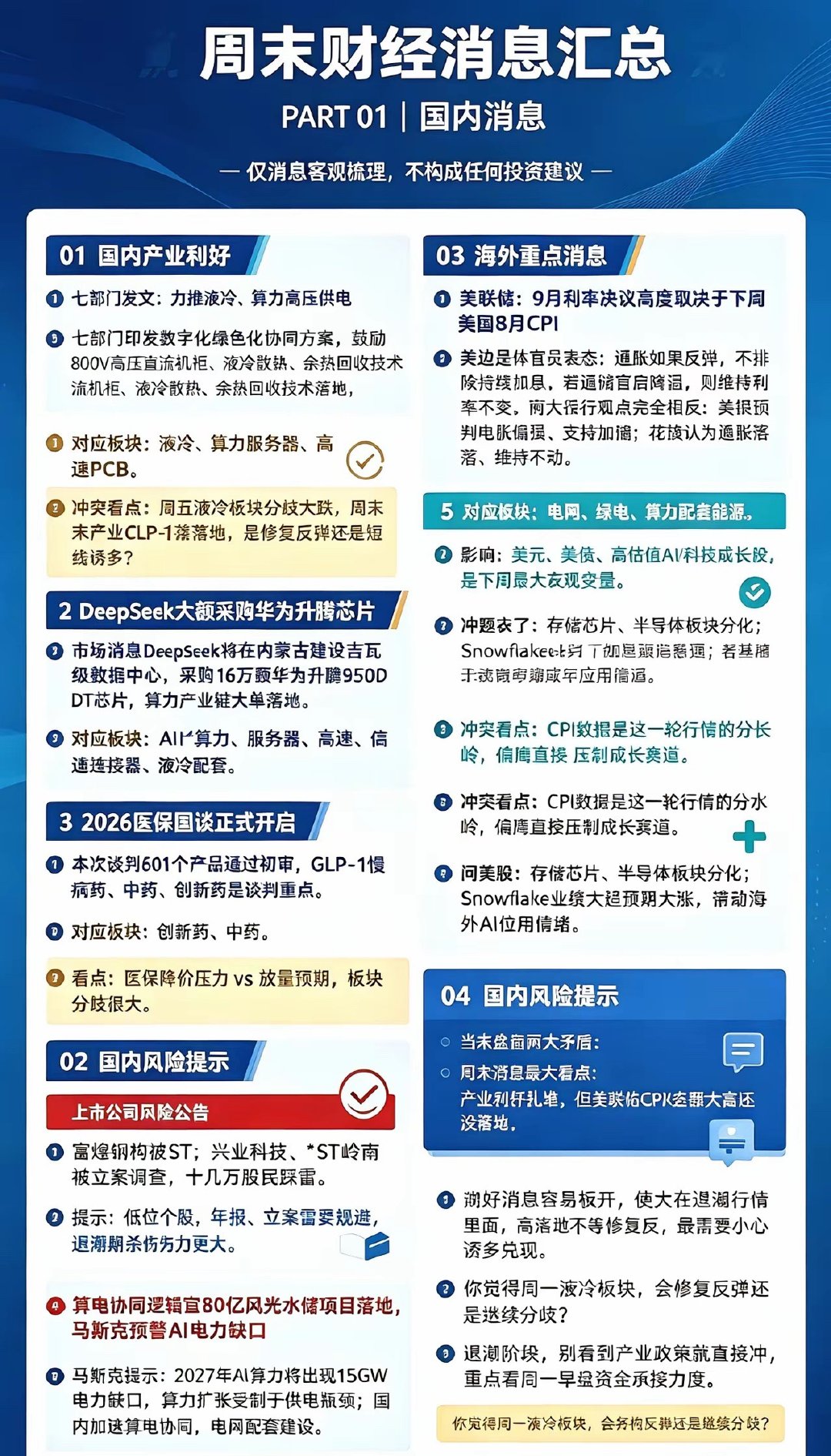 ChatGPT迭代＋存储大涨＋液冷政策，下周能否打破退潮？✅ 国内产业利好1. 