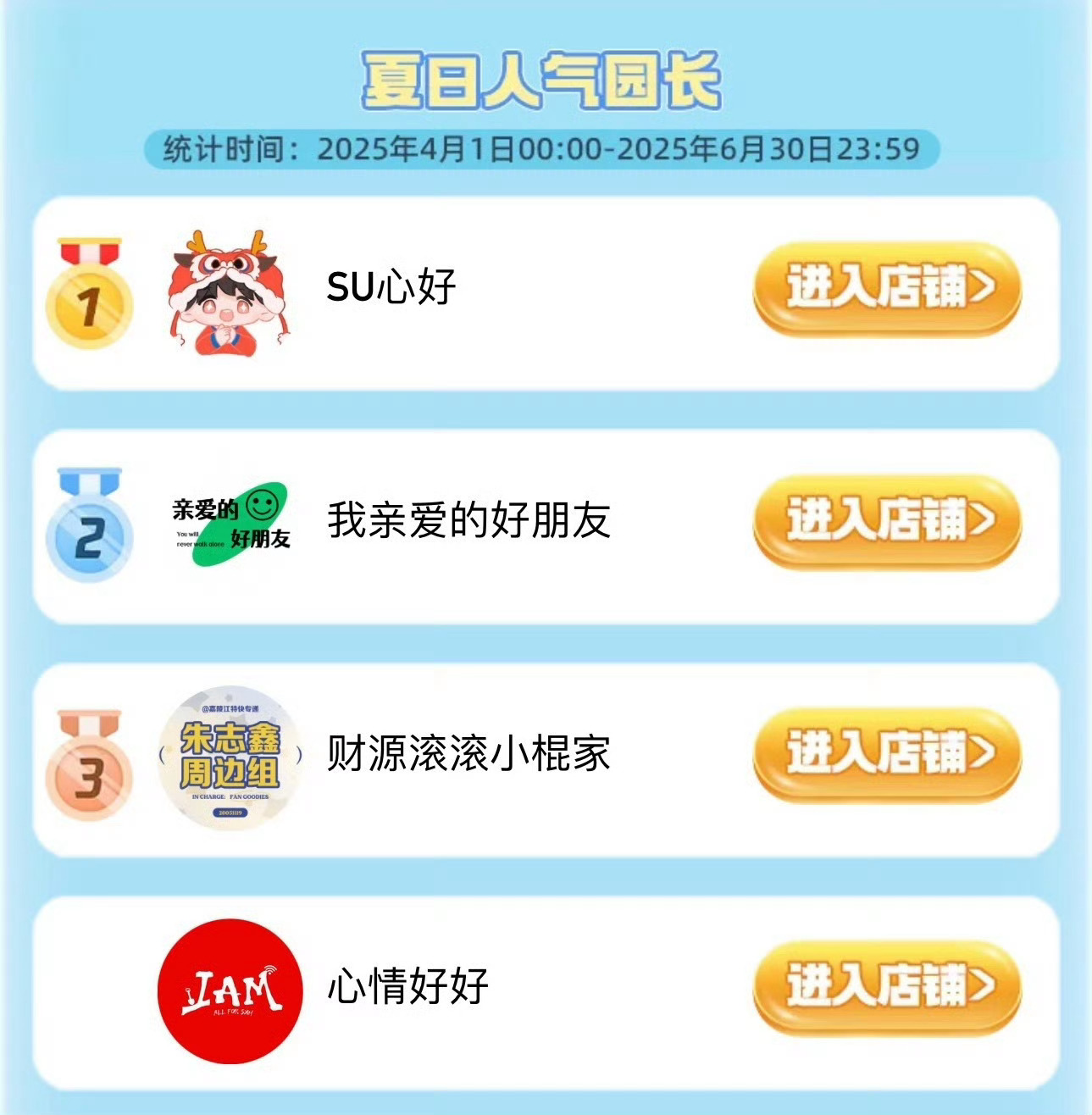 第一名的位置永远坐得这样稳苏新皓