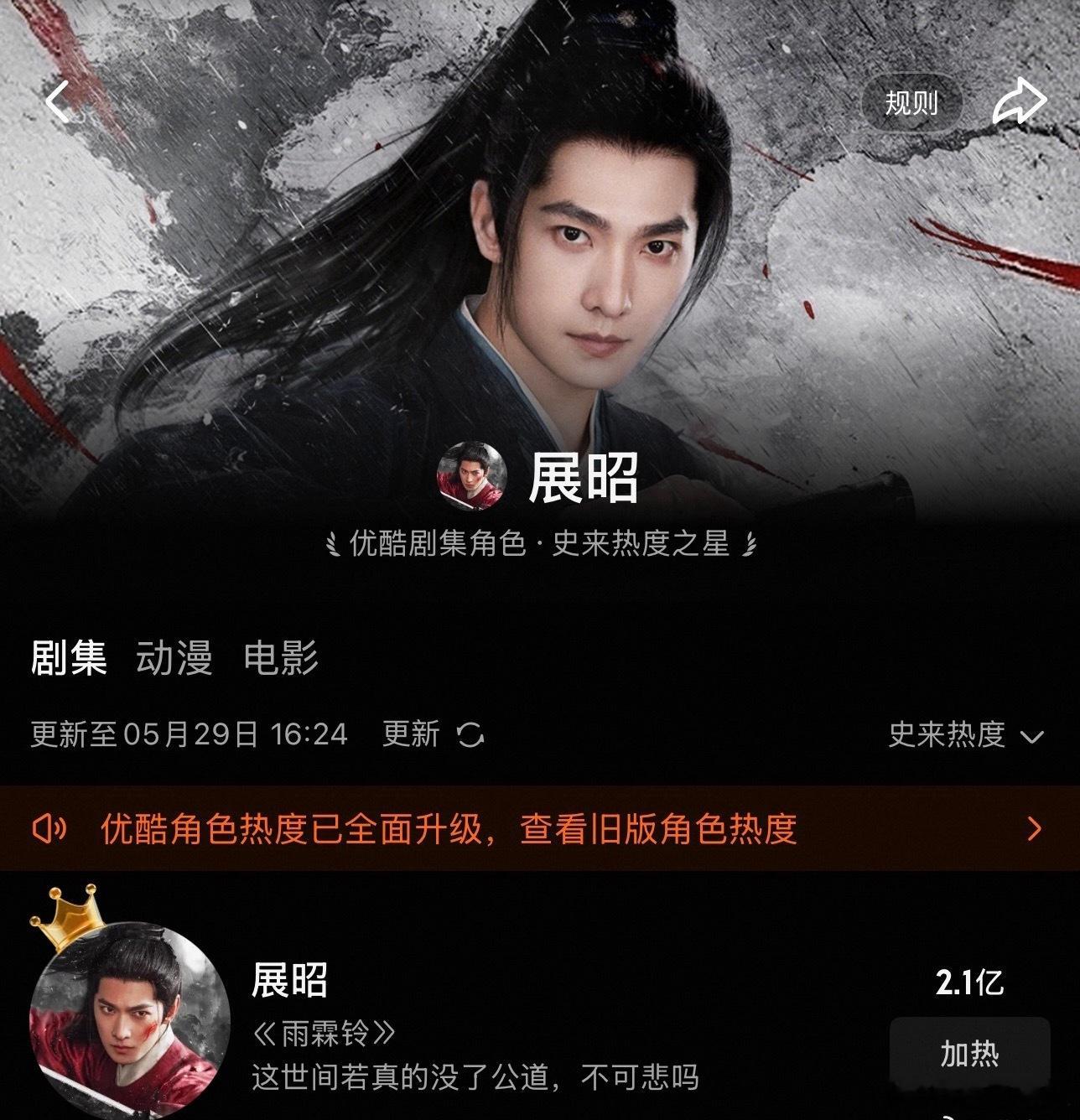 杨洋展昭角色热度破2亿，优酷历史上破亿和破两亿最快的角色，也是目前站内累计热度最