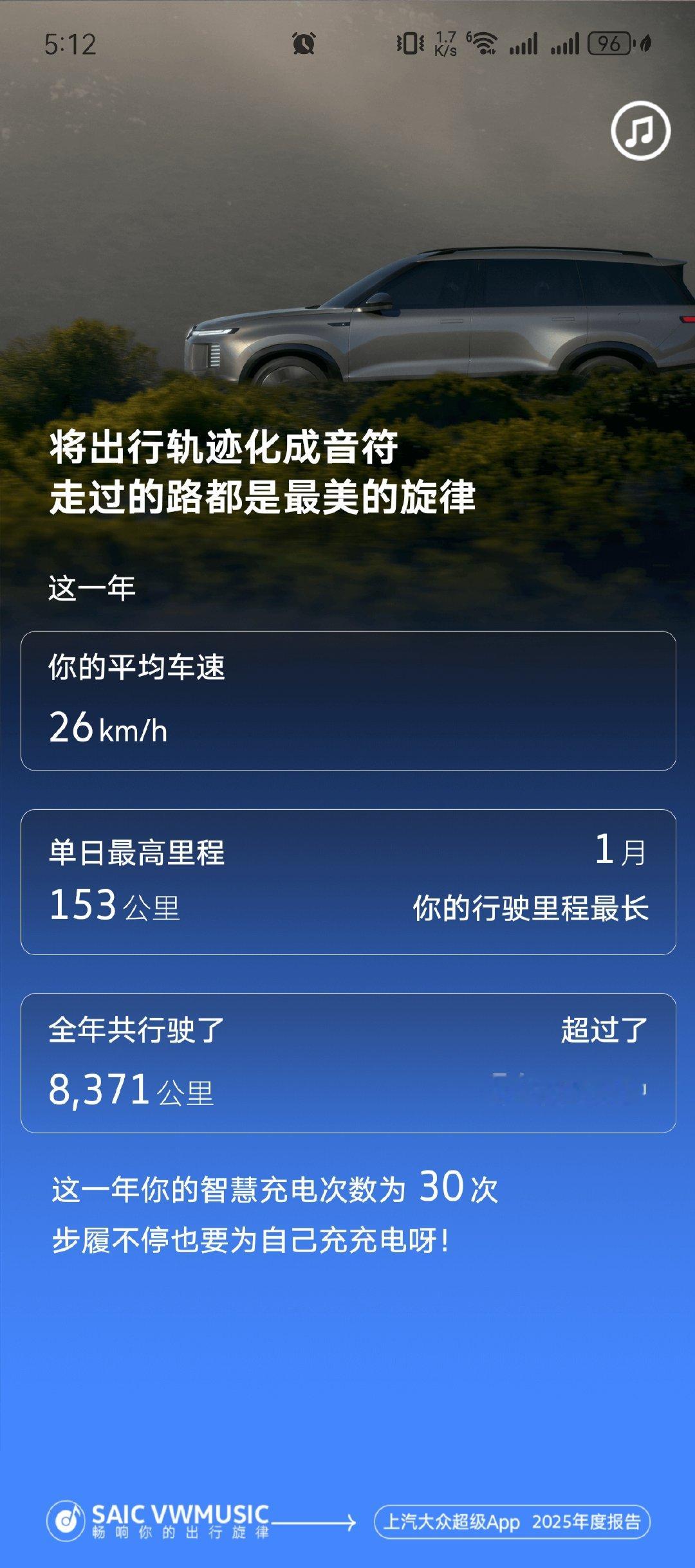 一年八千多公里 