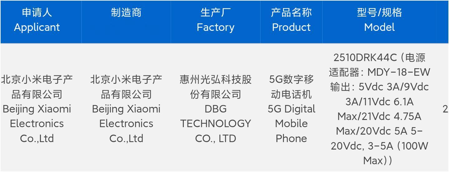 REDMI K90系列入网了，标配最高100W有线充。这代新机你们有何期待？更有