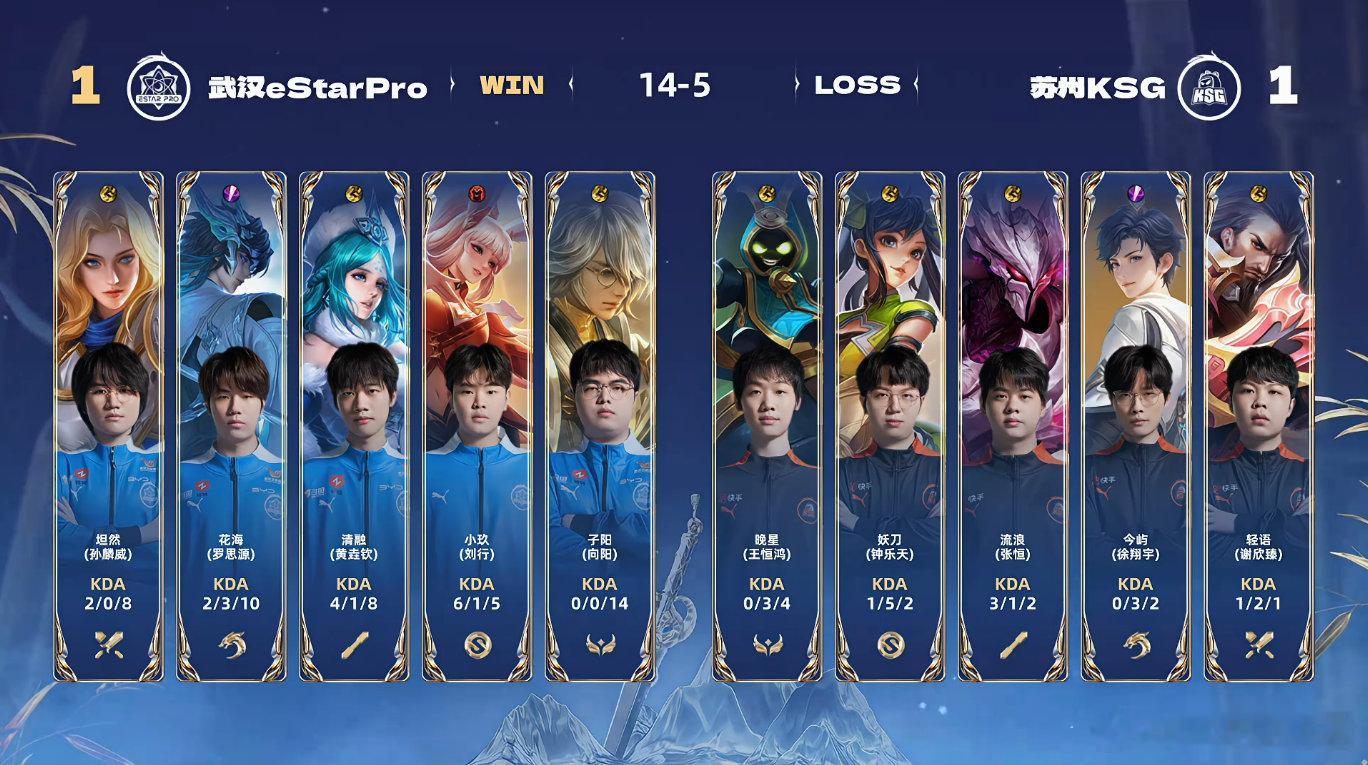 eStar有自己的胜利公式  KSG对战eStar eStar扳回一局[加油]坦