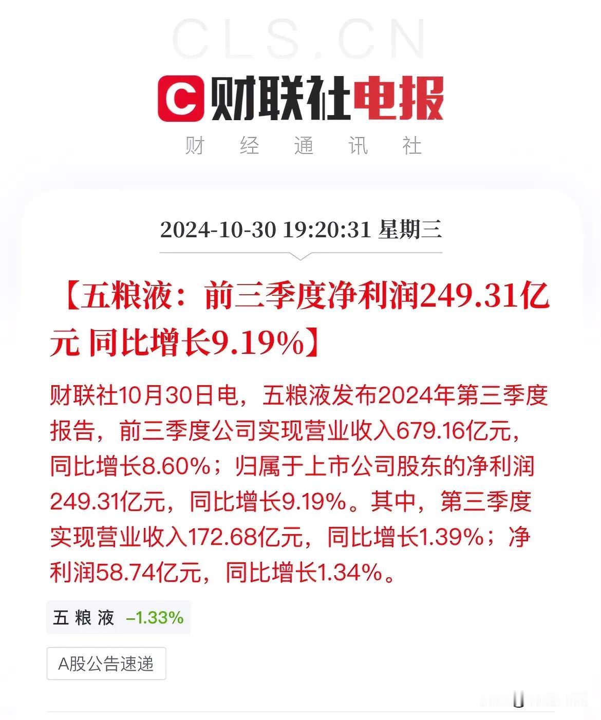 白酒泥潭更泥泞了！五粮液三季度营收增长仅1%

10月30日，五粮液公布三季报，