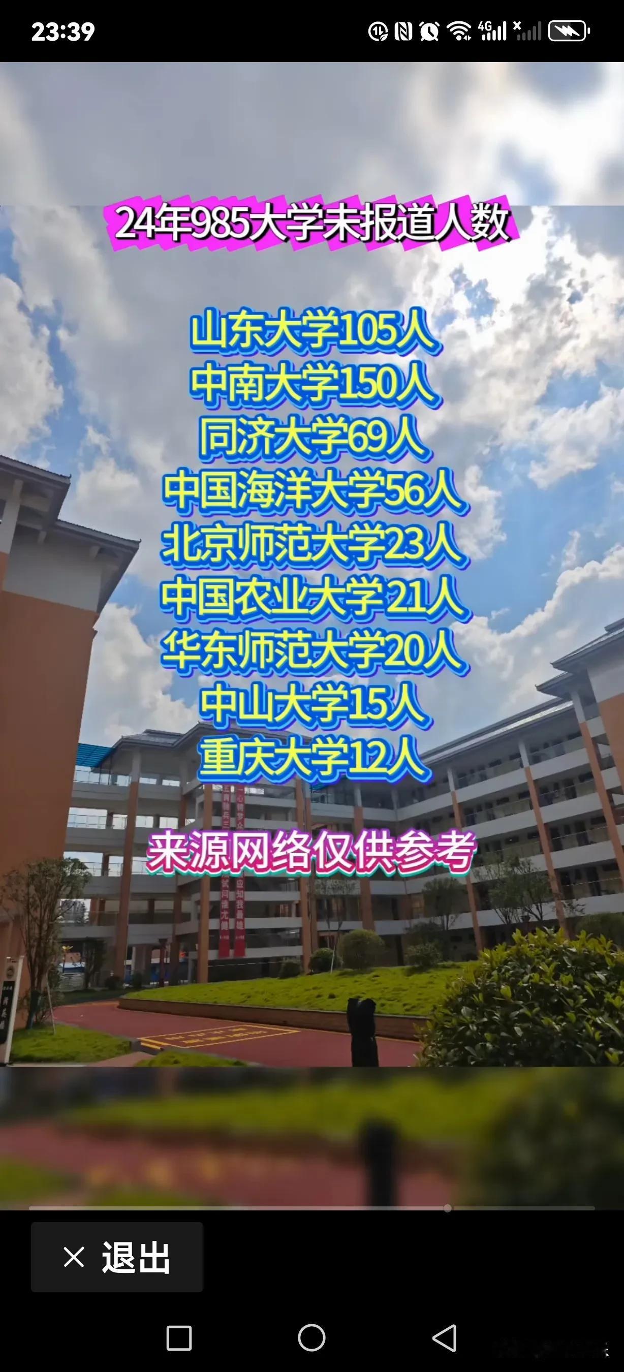  985都不香了吗？那么多人不去读！给点名额给广西，广西的好多学生考不起，读高职