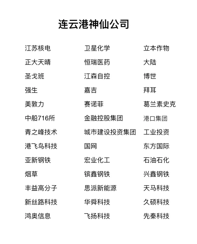 连云港靠谱公司✨靠谱、大胆冲✅