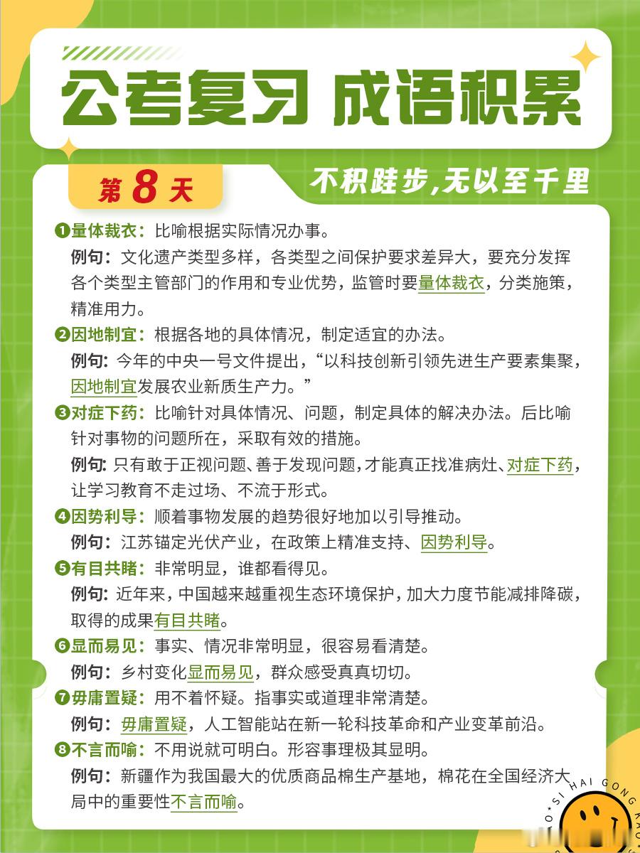 成语积累第八天量体裁衣 因地制宜 对症下药 因势利导有目共睹 显而易见 毋庸置疑