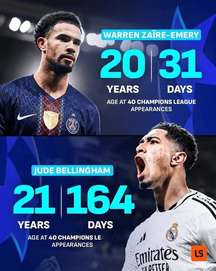 法国球迷俱乐部  根据LiveScore的统计，20岁31天的扎伊尔-埃梅里成为