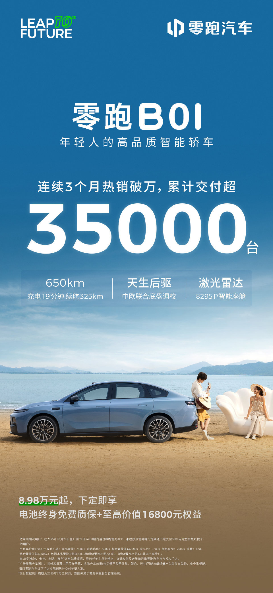 连续3个月热销破万，累计交付超35000台感谢每一位零居，让零跑B01 成为更多