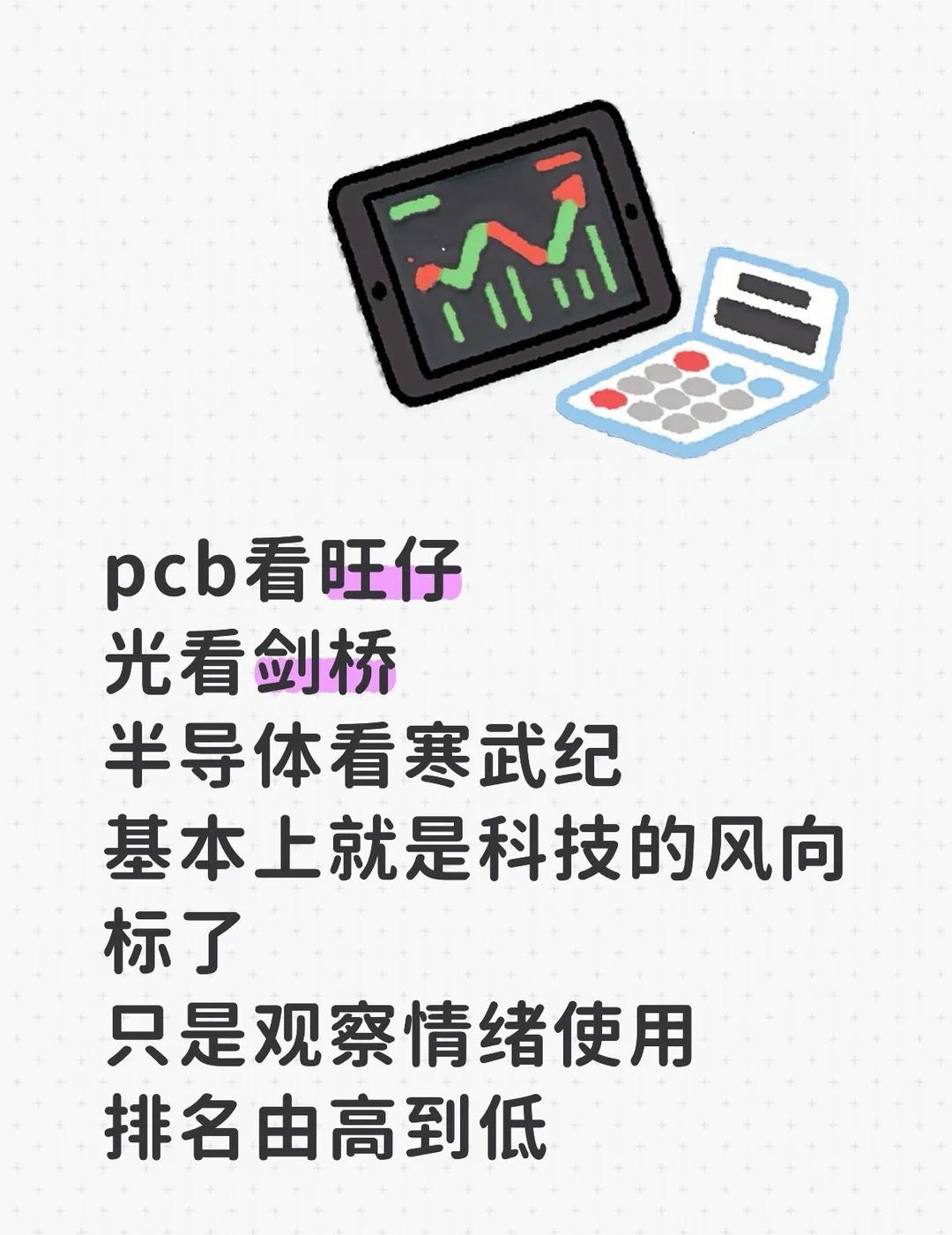 科技情绪风向标