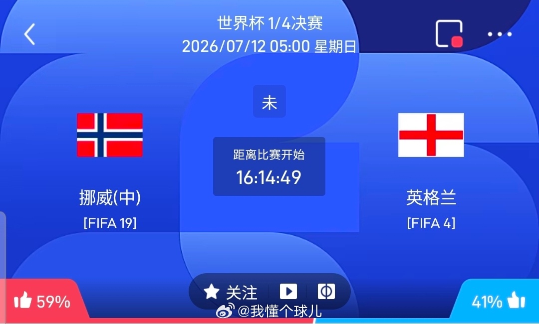【足球】周六099世界杯方向：挪威vs英格兰世界杯：挪威VS英格兰时间：2026