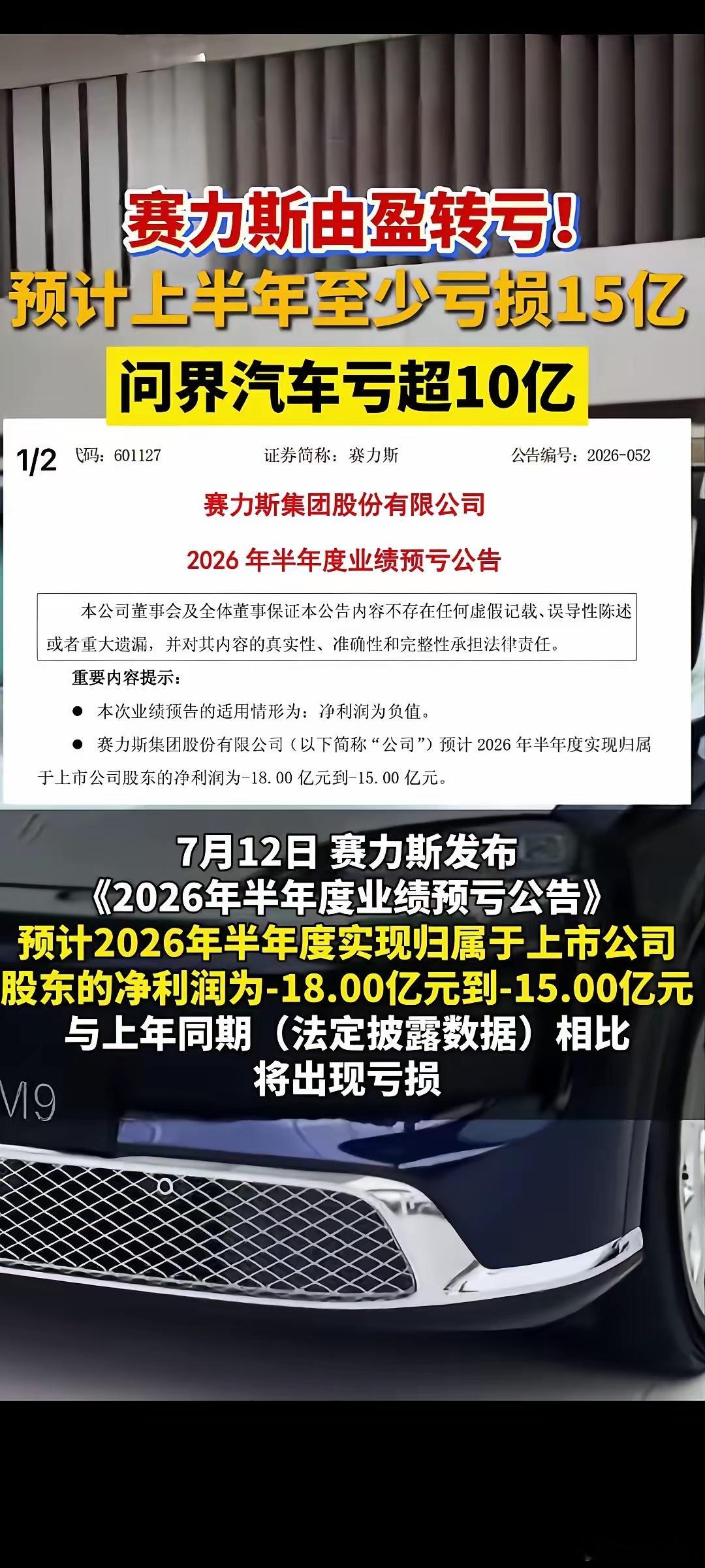问界预亏超10亿元赛力斯究竟怎么了？之前有华为加持，问界汽车刚出来那会多风光，销