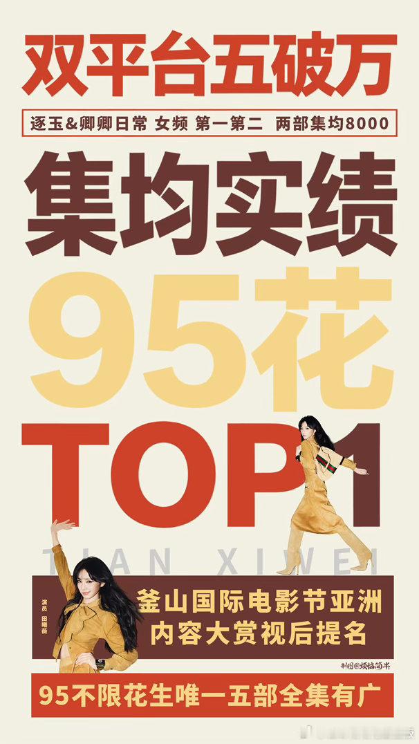 灯花笑 田曦薇95TOP🌹，10个项目8个优先找田曦薇，一部一部作品走出来的科