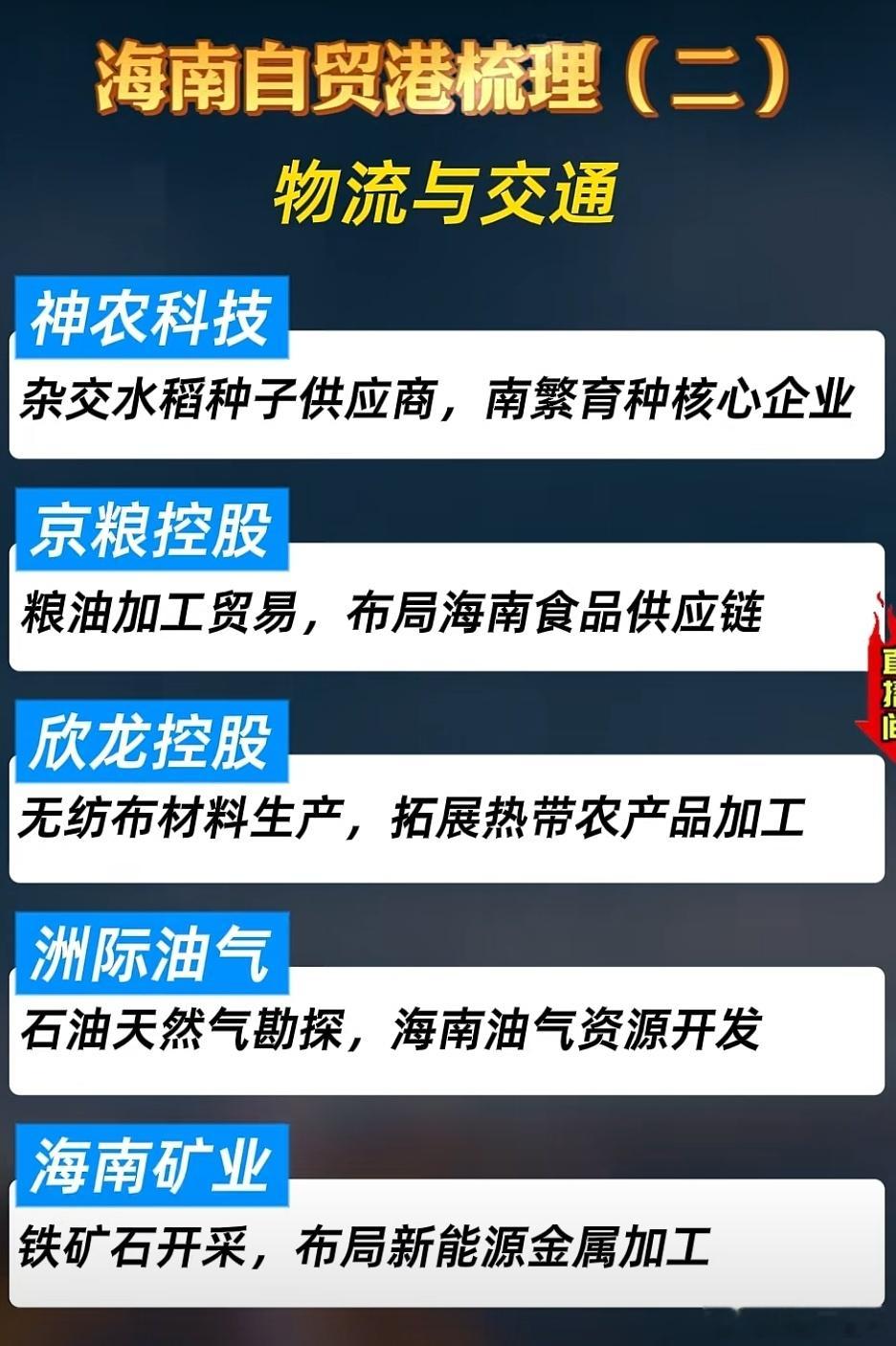 海南自贸港概念梳理A股 ​​​