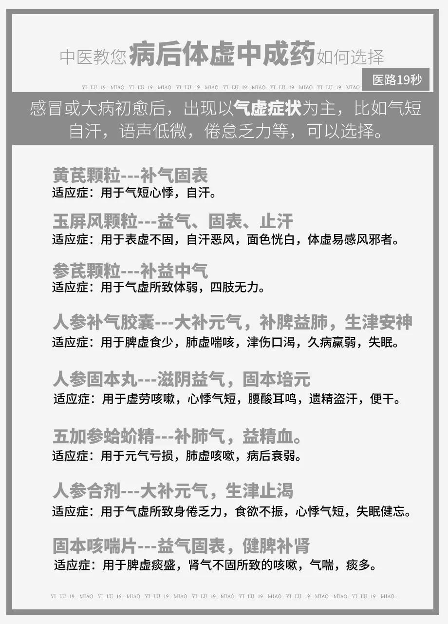 中医教您病后体虚中成药如何选择

在感冒或大病初愈后，许多人会感到身体虚弱，出现