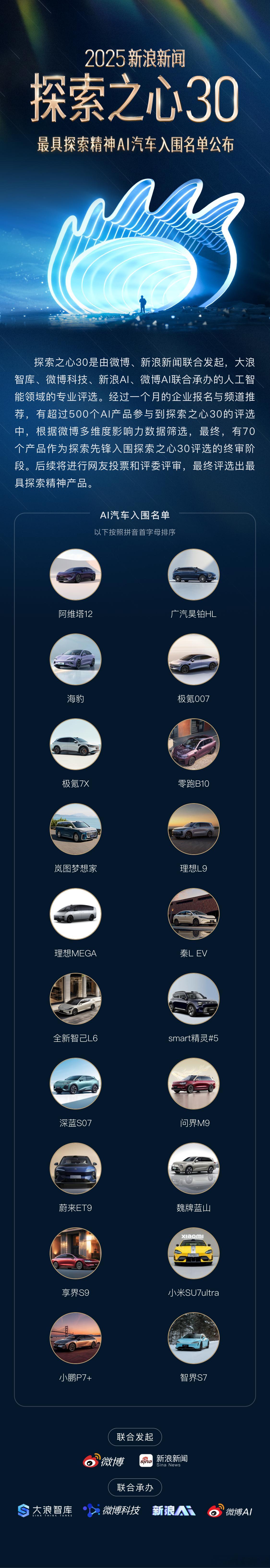 2025新浪新闻探索之心30评选活动入围名单公布，共有20款AI车型入围。戳长图