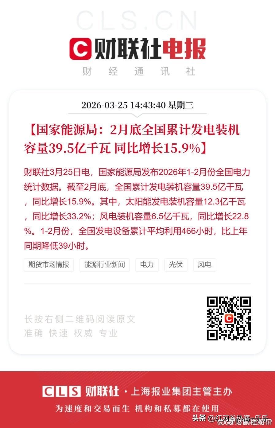 【国家能源局：2月底全国累计发电装机容量39.5亿千瓦 同比增长15.9%】截至