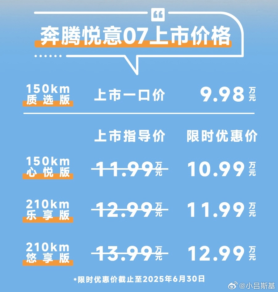 来自东北的新车，奔腾悦意07。现在权益后的区间为9.98-12.99万元。这车对