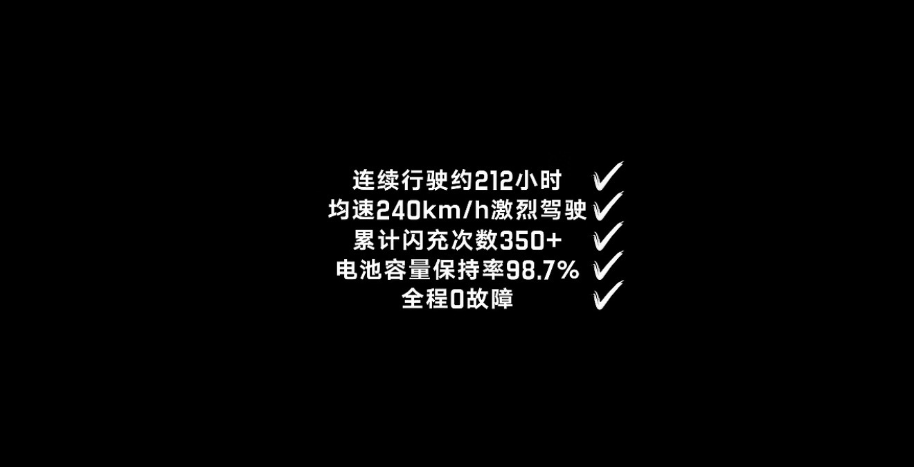 极限测试会让你记住这台车吗 我觉得极限测试可能画面视觉听觉都很震撼，一段时间的记