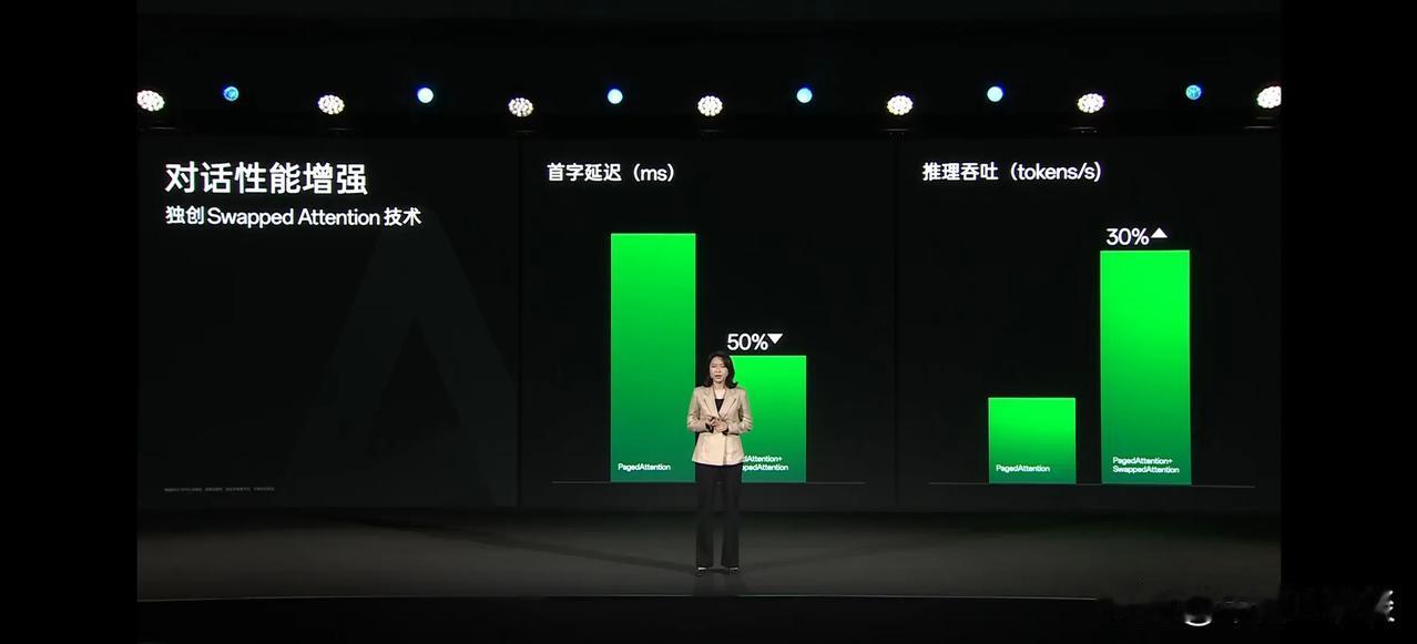 OPPO带来自研的软硬芯片融合技术栈——潮汐架构。相对传统手机公司仅能在ROM或