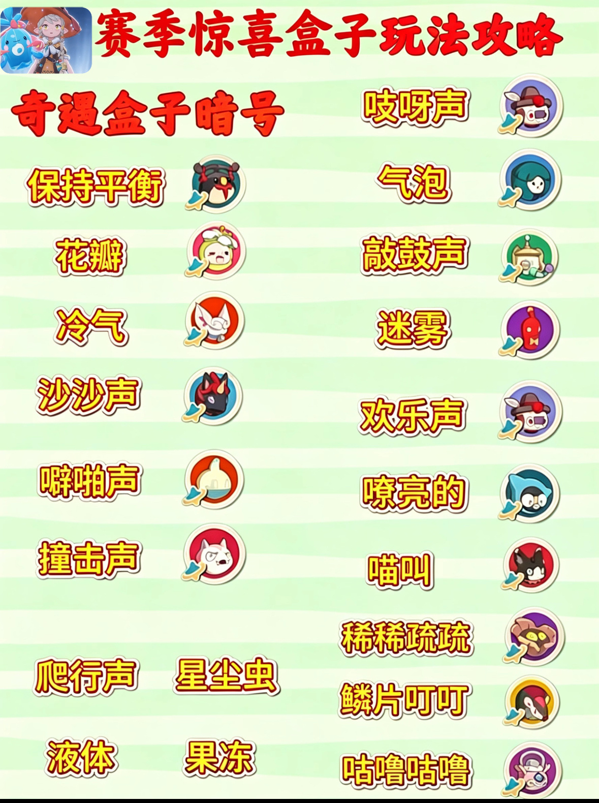 🔥洛克王国世界洛克狂欢怪谈【洛克王国S2奇遇「幸运惊喜盒」详解】什么？捕捉前就