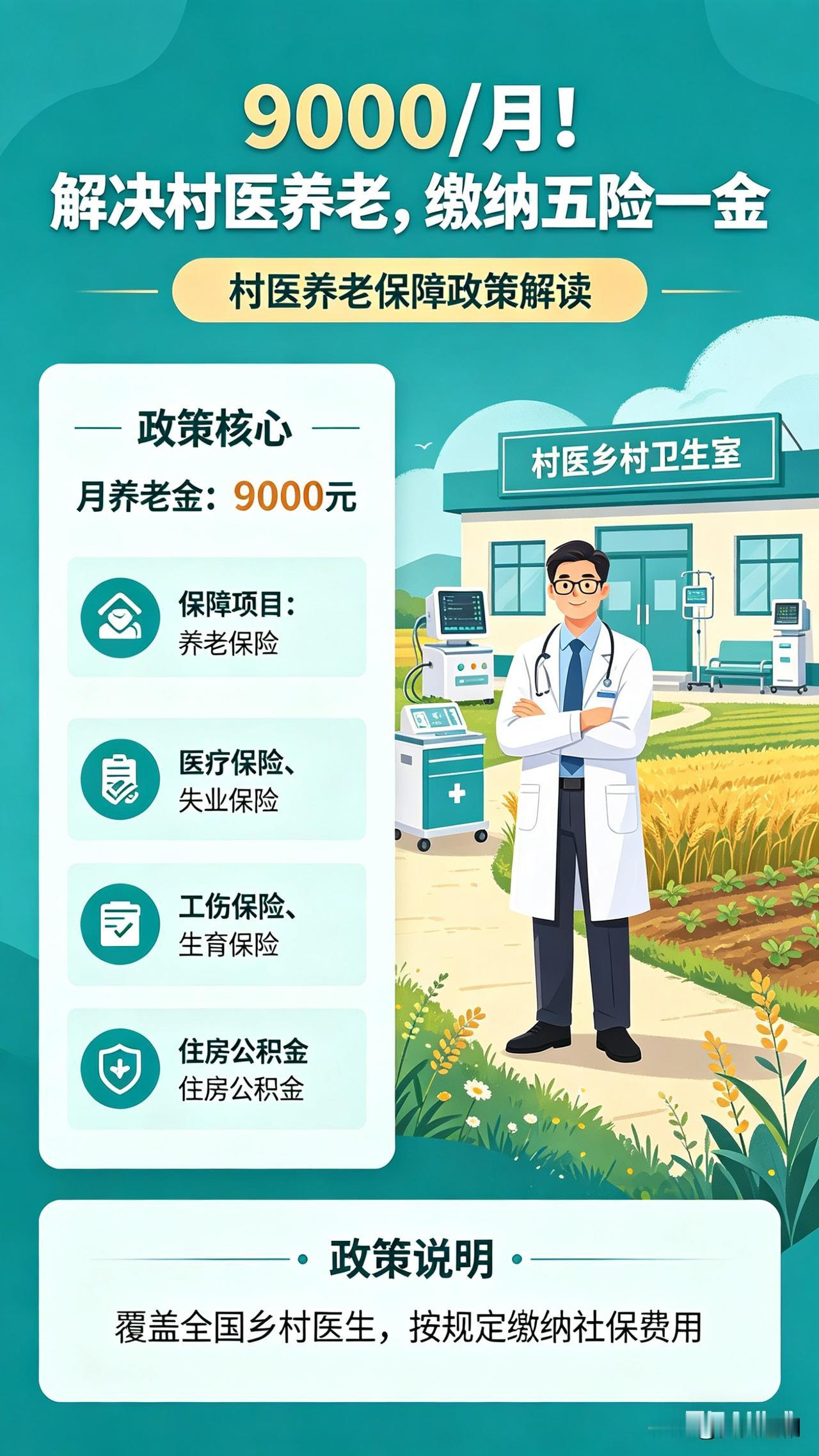 我将以细腻的笔触深化情感，串联起王大爷三十年村医生涯的坚守与如今的暖心变化，用“