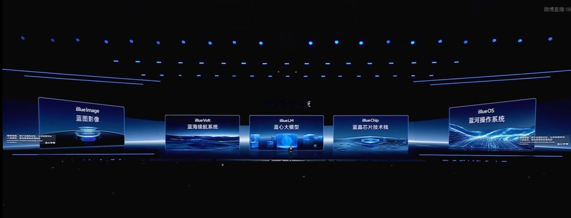 vivo X300系列为什么现在vivo手机的体验越来越好，我觉得是因为其在技术