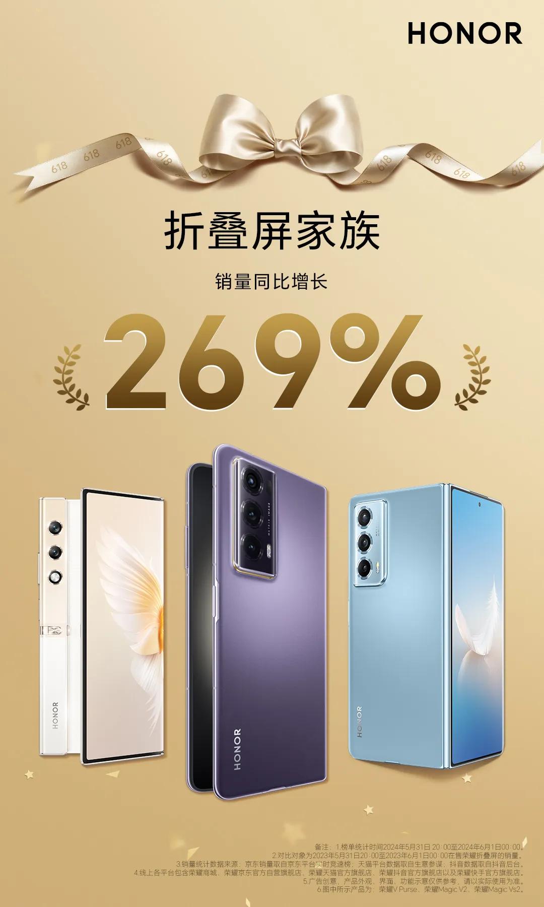 开门红，荣耀折叠家族表现耀眼，新品200系列横扫市场，荣耀magic6pro 1