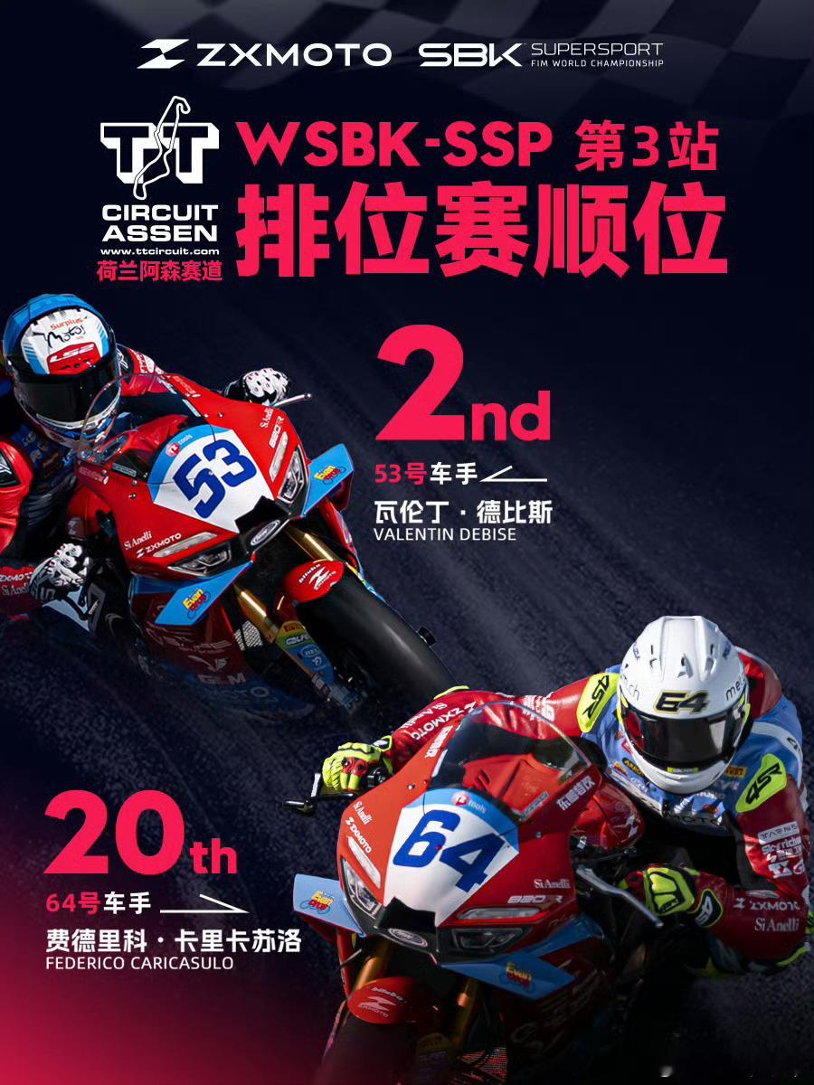 张雪机车荷兰站WSBK荷兰站WorldSSP组别中，张雪机车53号选手以1:36