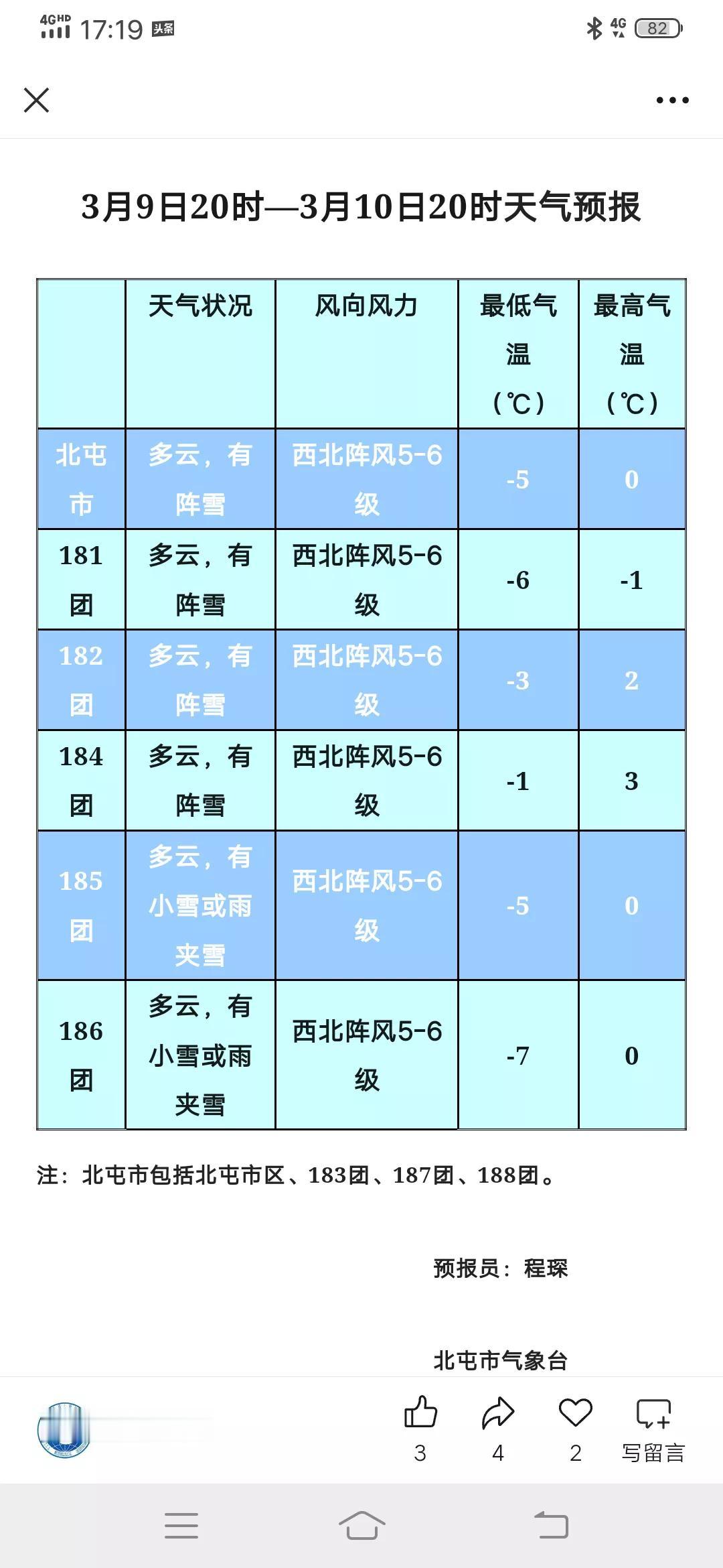 分享一张你最近随拍的照片新疆兵团第十师北屯市一八七团