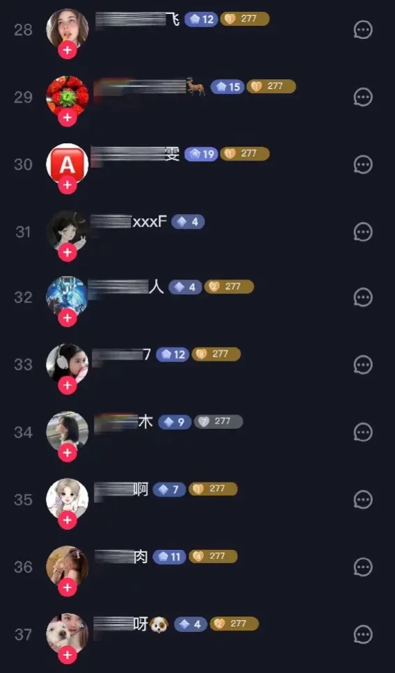 10/13直播观看时长前100名榜单出炉。姐妹们 赶紧看看自己有没有中...