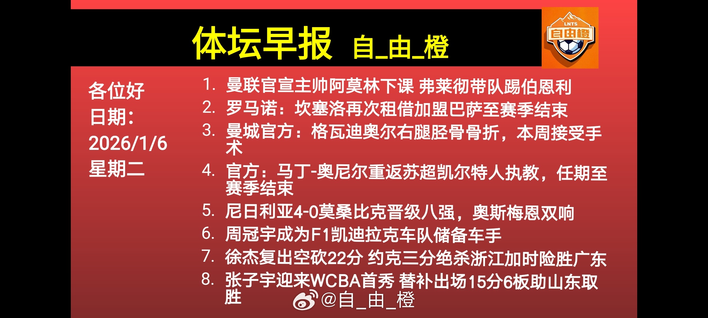 🌐《自由橙足球早报》 01.06 周二➭尼日利亚4-0莫桑比克晋级八强，奥斯梅
