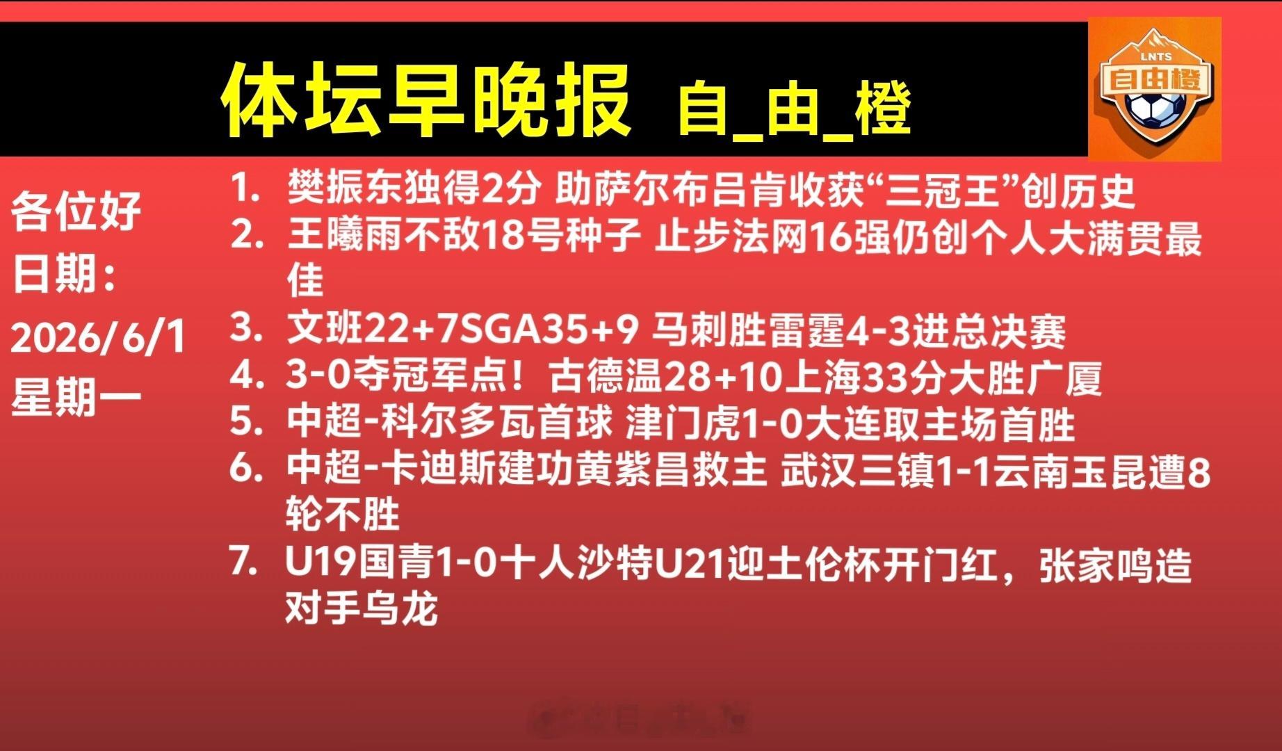 自由橙每日橙语体坛早晚报