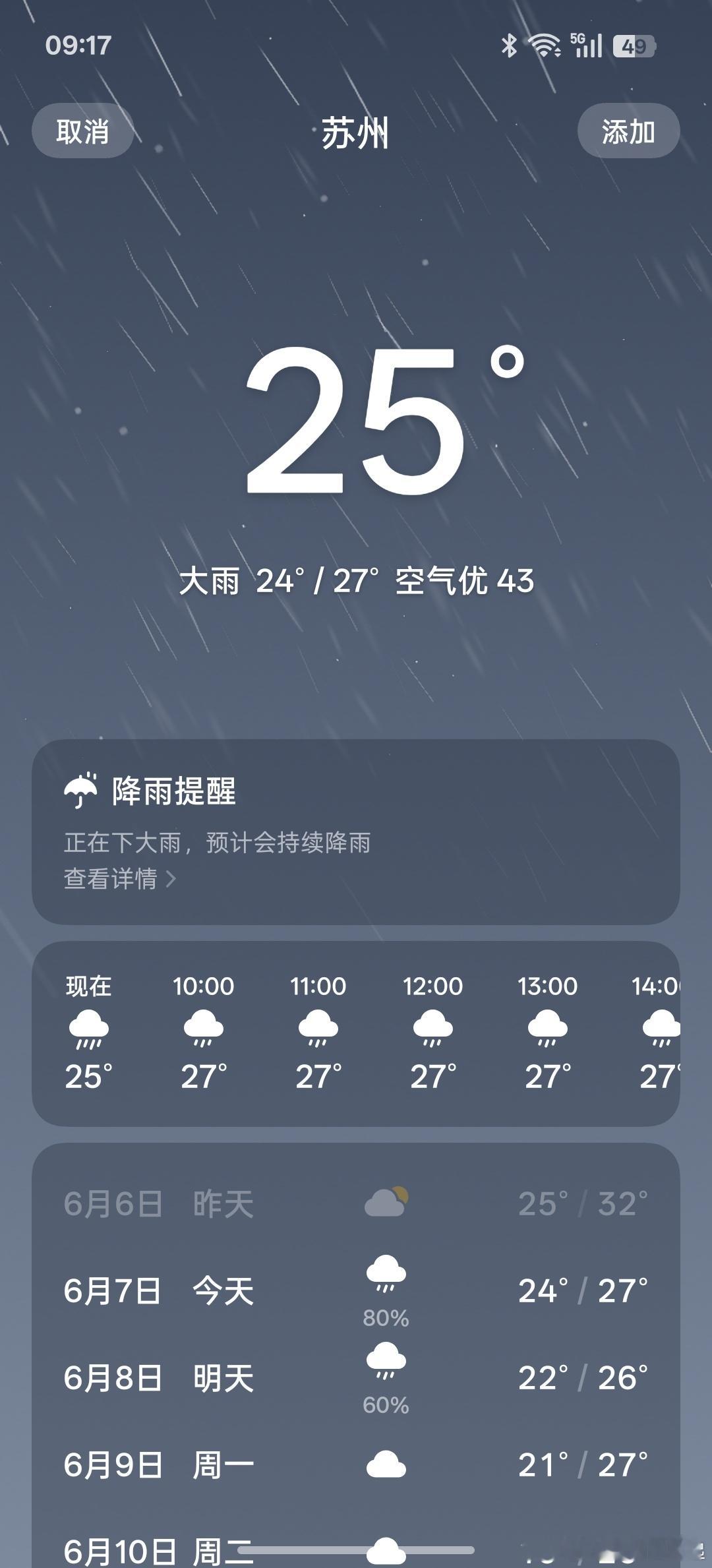 高考第一天就下大雨，这答题不得行云流水，加油冲！[努力] ​​​