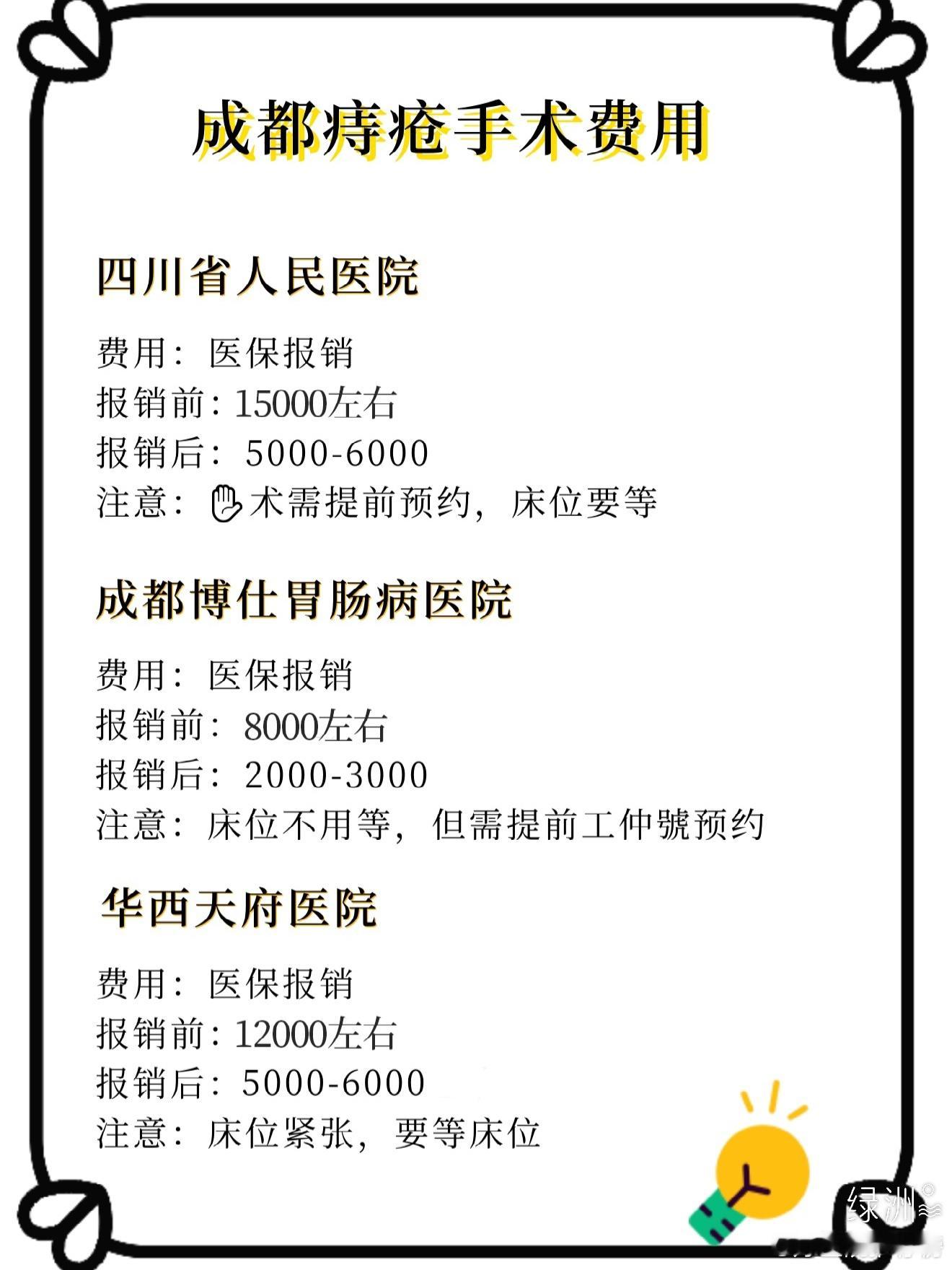 成都痔疮✋术多少钱？ 菊花疼痛、排便困难、便🩸、肉球脱出...相信有过痔疮，都