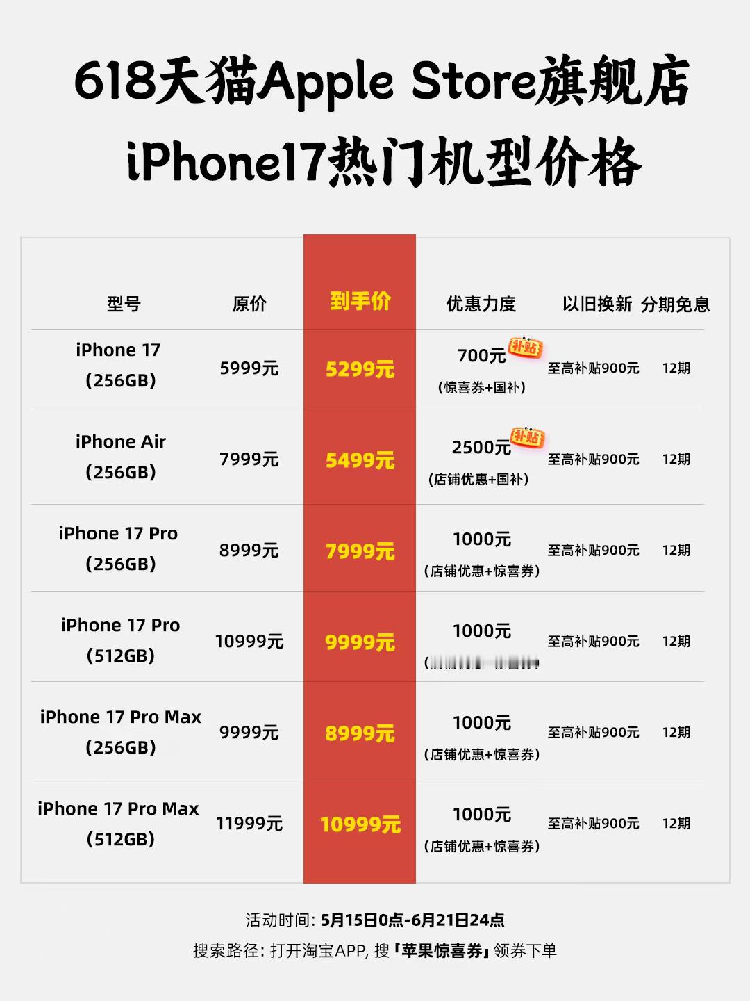 iPhone17Pro降价2000买数码产品我一直坚持只在官方渠道买，那种第三方