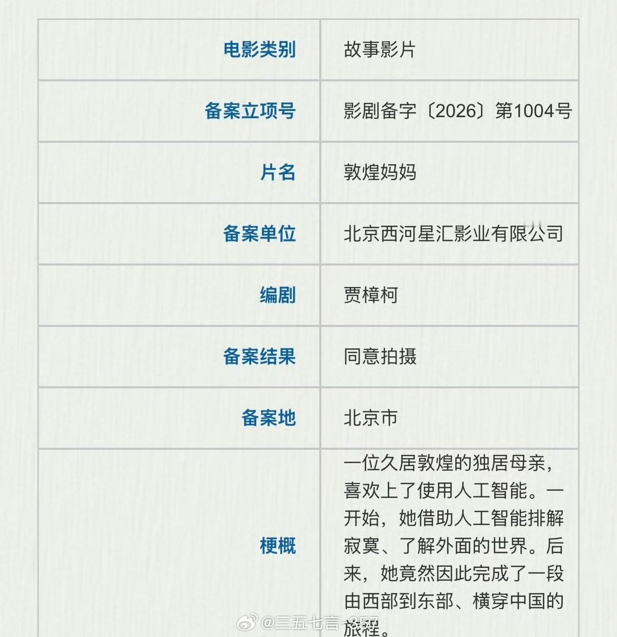 贾樟柯电影新作《敦煌妈妈》正式立项！影片由赵涛、廖凡主演，将于今年冬季开机，讲述