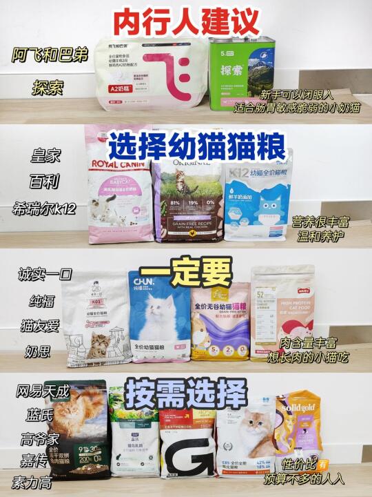 幼猫猫粮不会选？这几款闭眼入不会错！