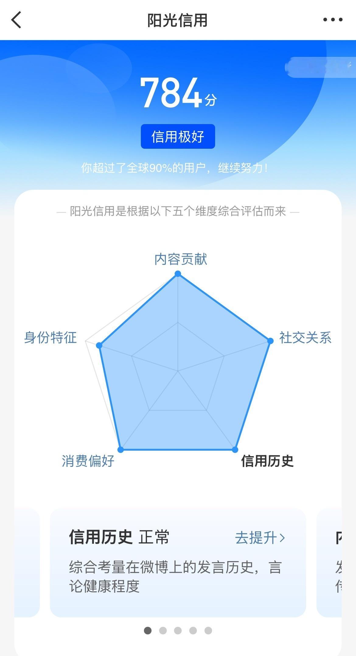 高考分查到了！784分！比满分750还多34分说是因为每天玩微博所以奖励了附加分
