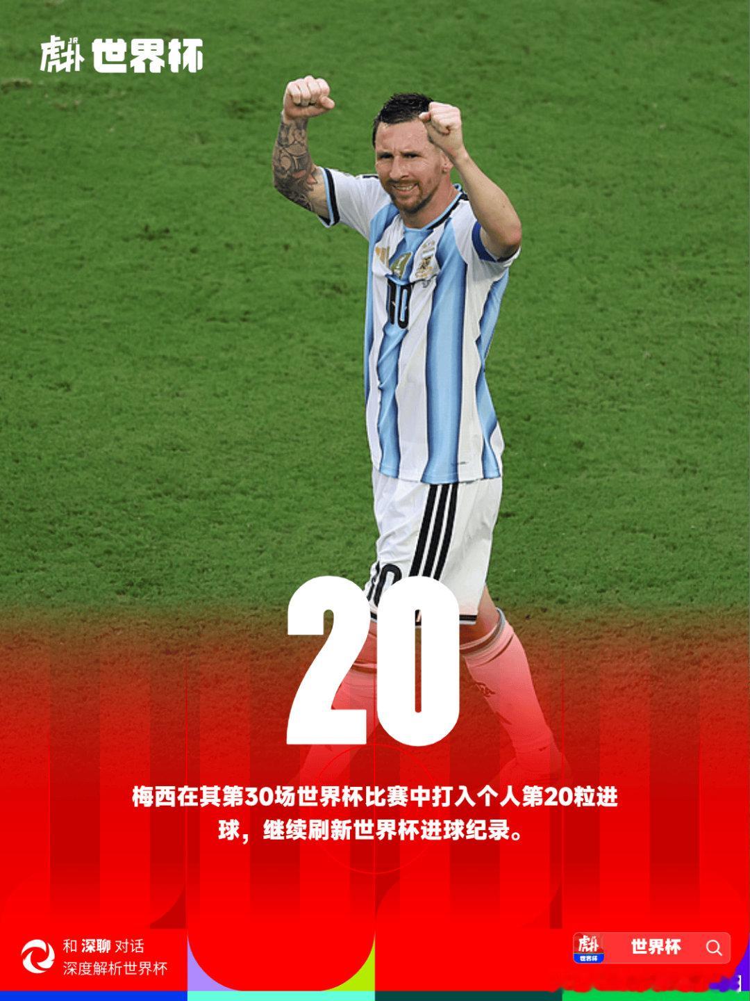 阿根廷vs佛得角梅老板依旧强啊