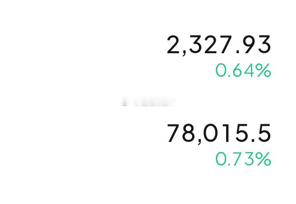 今天反弹78000/2330，依托上方压力附近继续空，震荡行情，反弹就是机会，目