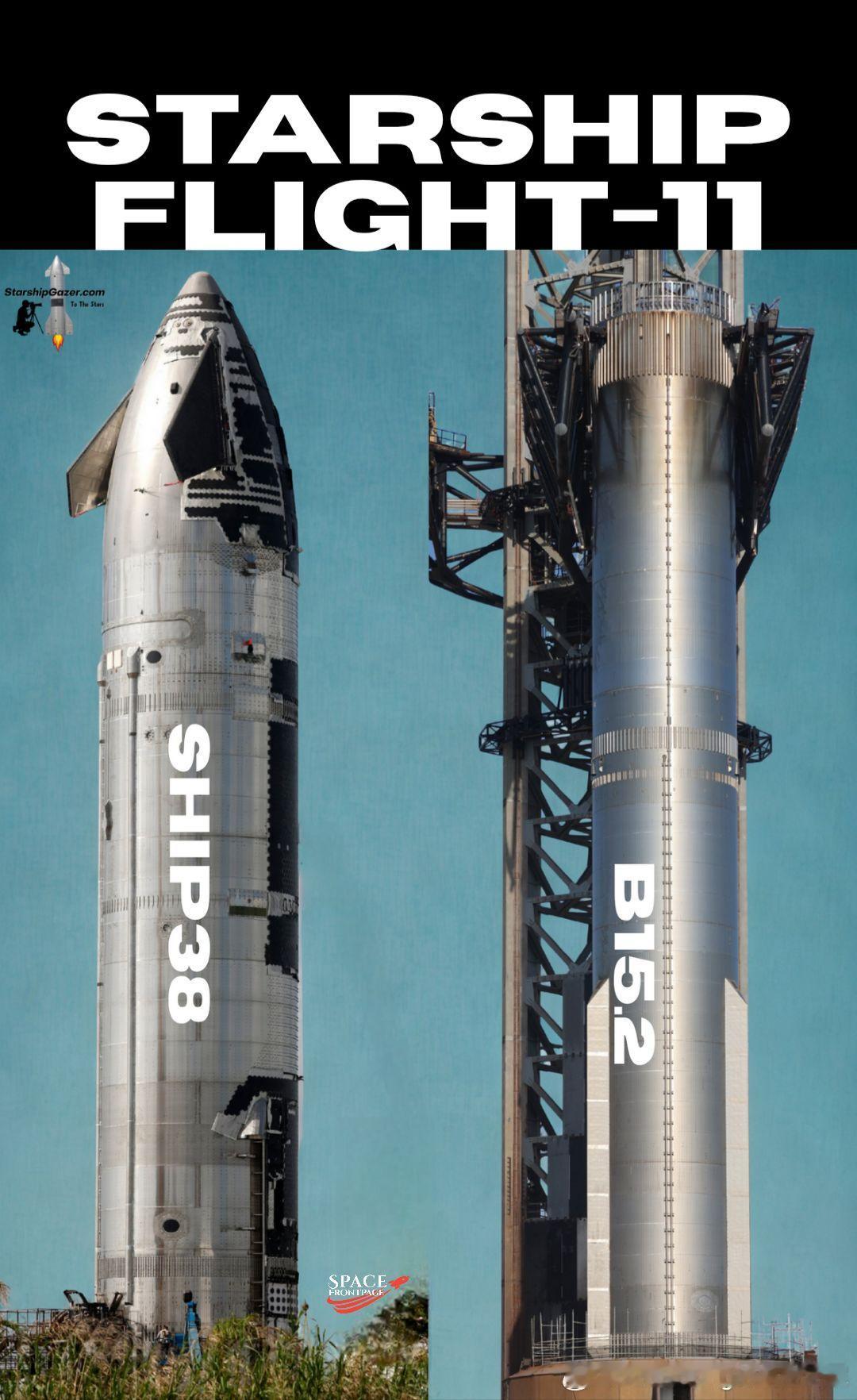 一个月后SpaceX将进行星舰第11次试飞，使用星舰38和B15.2推进器。B1
