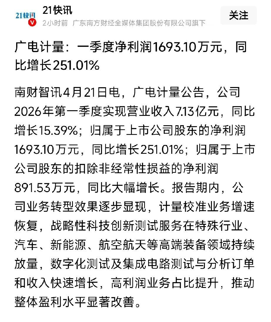 广电计量一季报：净利增251.01%，扣非增657.62%，高端测试业务爆发
 