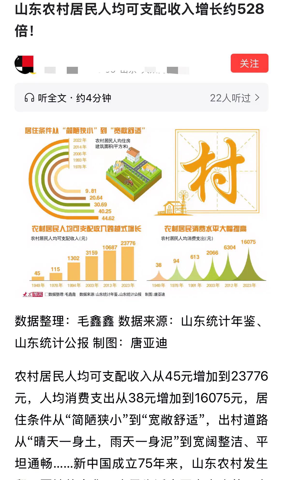 “山东农村人均可支配收入增加528倍”，要我说在当下发这样的新闻除了找不痛快没别
